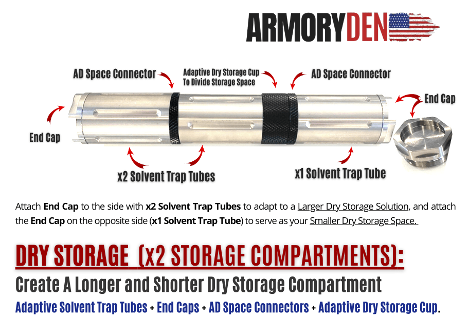 Titanium Solvent Trap and Storage Solutions  