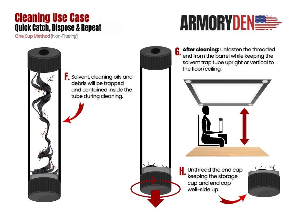 5 Things You Need to Know About Solvent Traps (2025 Updated) Stainless Steel Solvent Trap Solvent Trap Stainless Steel Solvent Trap 