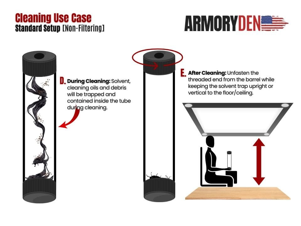 Don’t Buy Fuel Filters for Firearm Cleaning: Choose Armory Den’s Solvent Traps